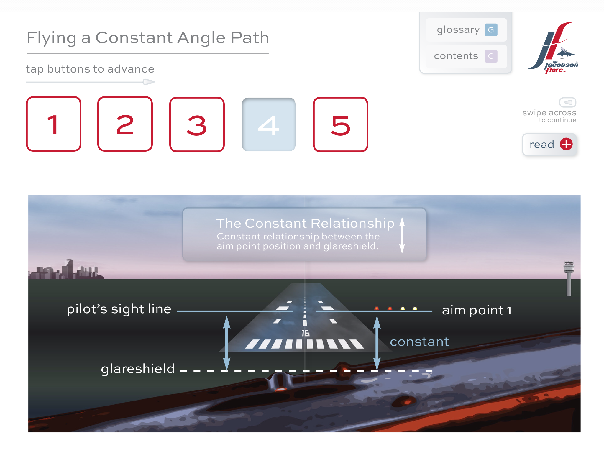Flying a Constant Angle Approach
